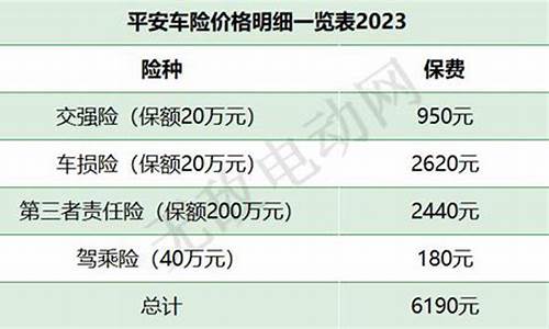 平安保险汽车报价_平安保险汽车报价查询