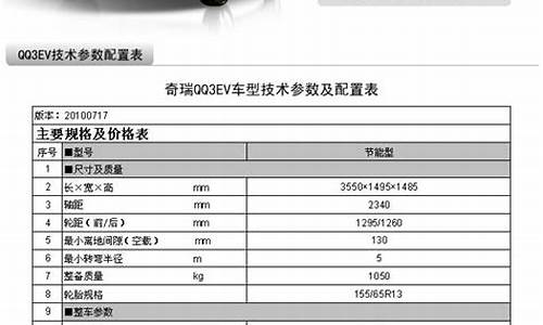 最新汽车报价_货车之家2024年最新汽车报价