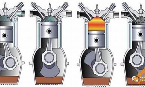 汽车发动机工作原理_汽车发动机工作原理动画