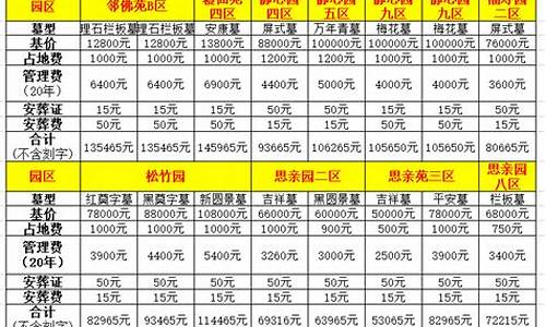 佛山汽车价格表_佛山汽车价格表最新