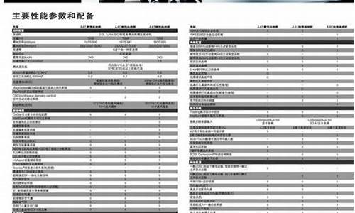 别克e4参数配置表_别克e4全系降价5万元