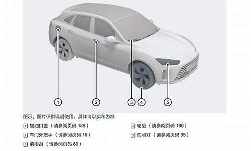 双燃料汽车使用手册_双燃料汽车使用手册电子版