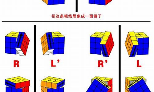 三阶魔方教程图解_三阶魔方教程图解公式