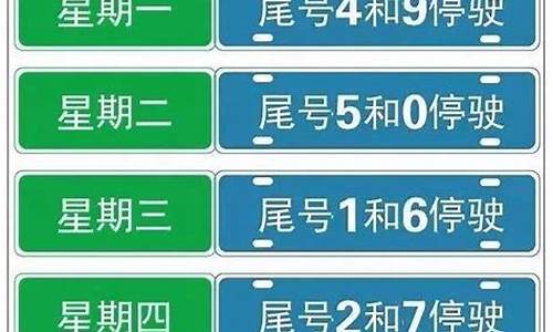 保定汽车限号最新通知最新消息_保定汽车限号最新通知最新消息查询