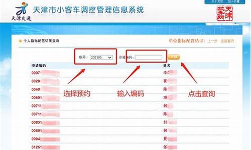 天津汽车摇号阶梯摇号中签概率是多少_天津汽车摇号阶梯摇号中签概率是多少啊