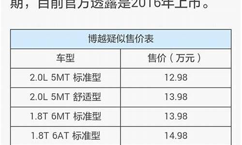 小汽车之家报价