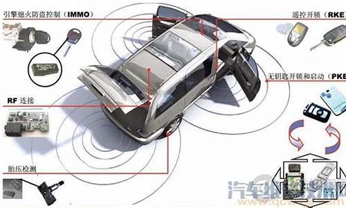 汽车智能防盗系统多少钱一台_汽车智能防盗系统多少钱一台啊