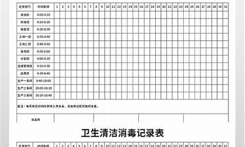 汽车消毒记录表格式_汽车消毒记录表格式图片