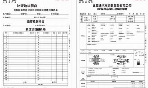 比亚迪f3汽车报价大全_比亚迪f3汽车报价大全图片