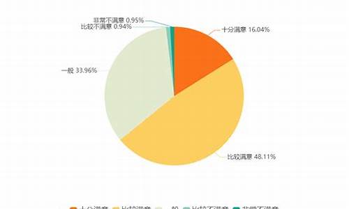 新能源汽车数据_新能源汽车数据官网